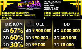 togel macau