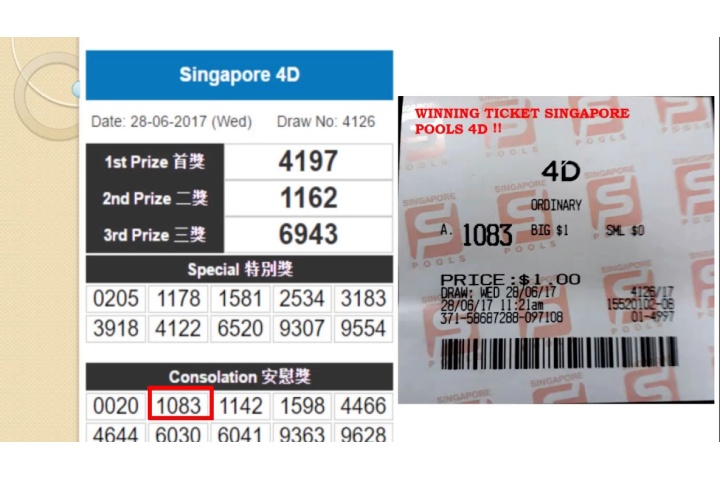 singapore prize